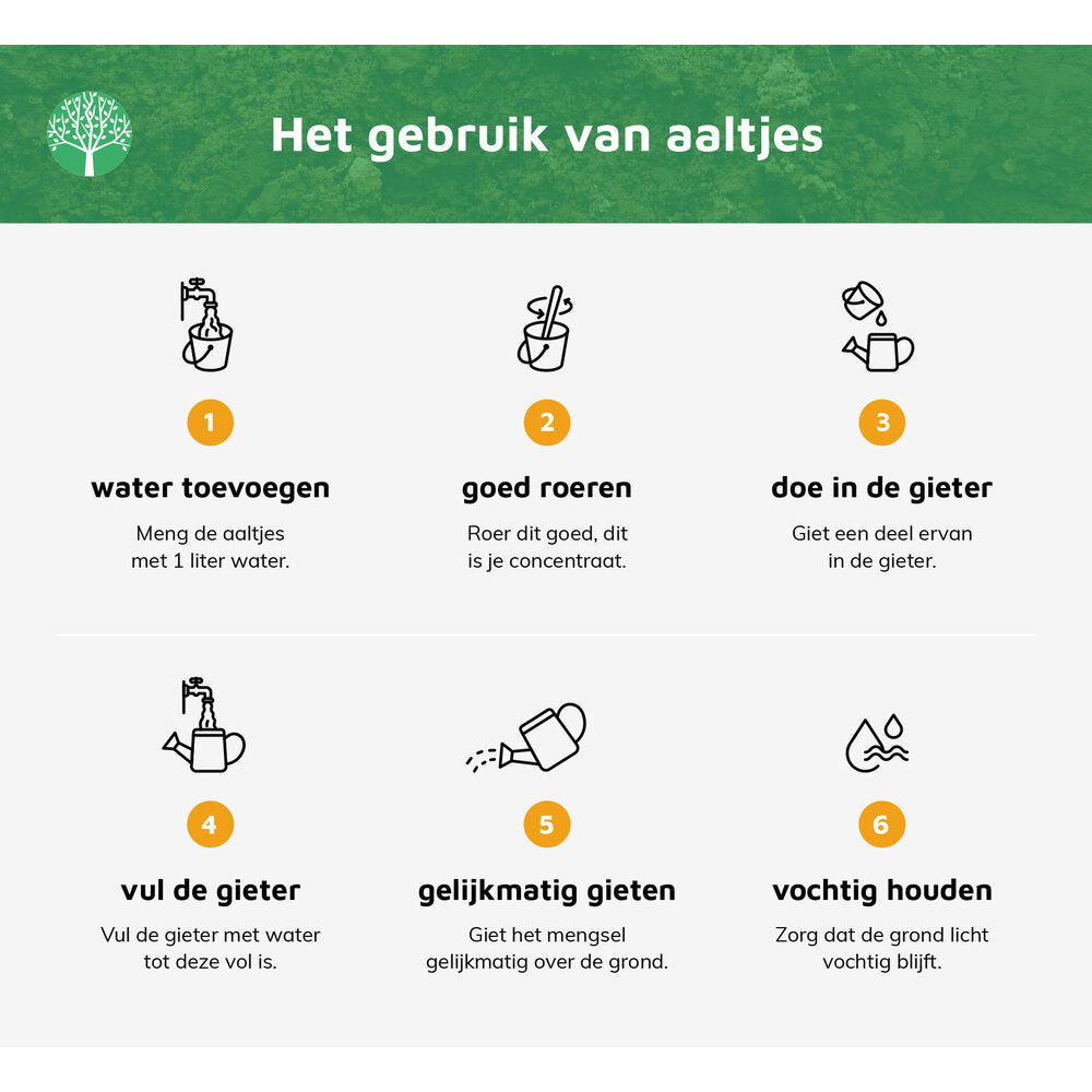 Ecostyle Aaltjes Tegen Larven Varenrouwmug