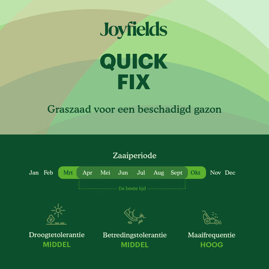  Quick Fix – Gazonherstel Graszaad