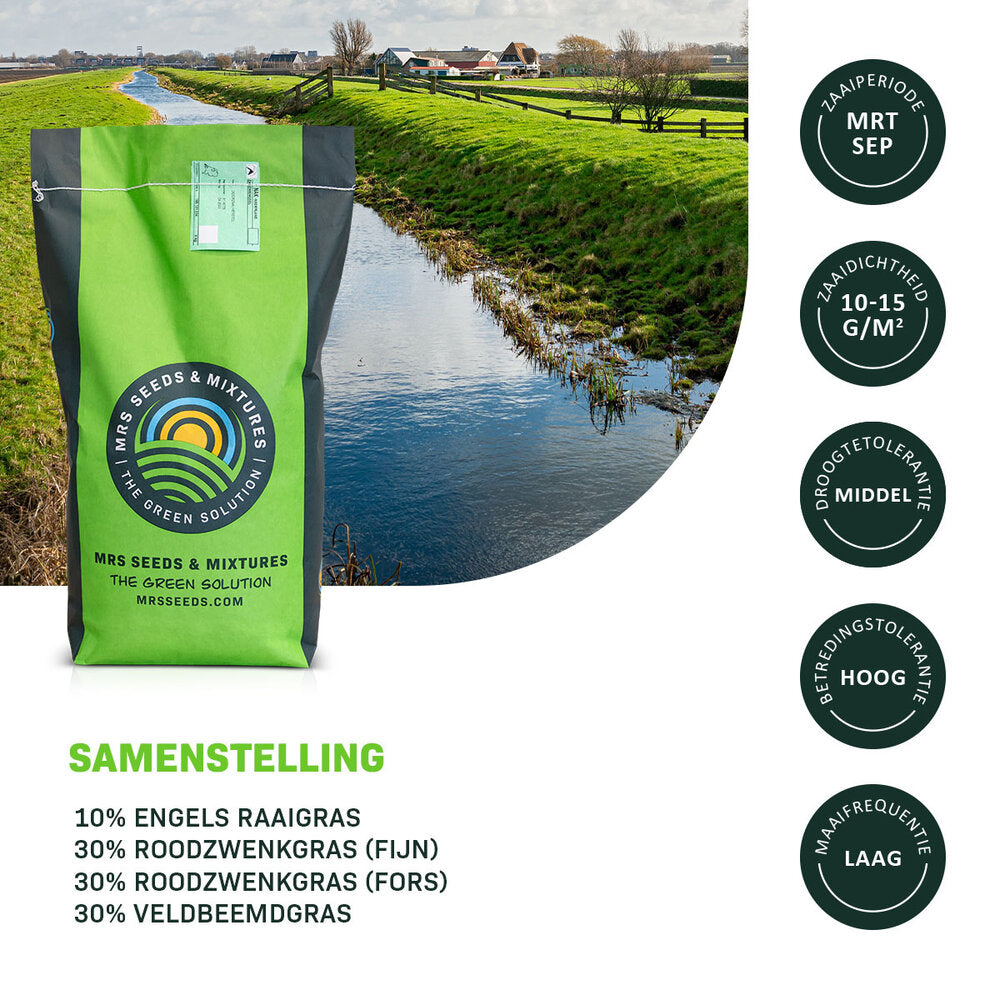  Dijken 2 - 15 Kg | Waterwerend Dijkenmengsel