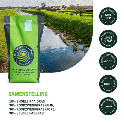  Dijken 2 - 15 Kg | Waterwerend Dijkenmengsel