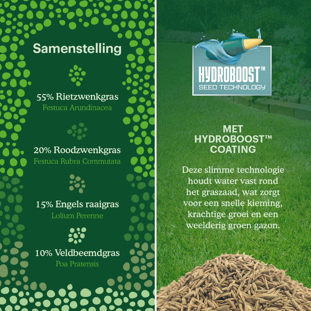  Dry Protect – Droogtebestendig Graszaad