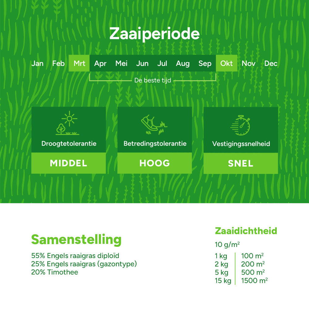  Horse - Recovery Mix | Herstel Paardenweide