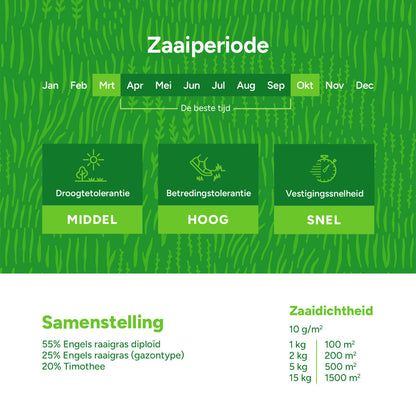  Horse - Recovery Mix | Herstel Paardenweide