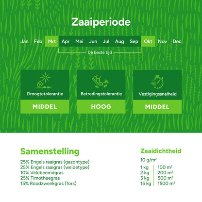  Horse - Elite Mix | Paardenweide Universeel