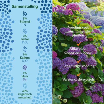  Color Plus – Rhodo, Hortensia En Azalea Meststof - 3 Kg