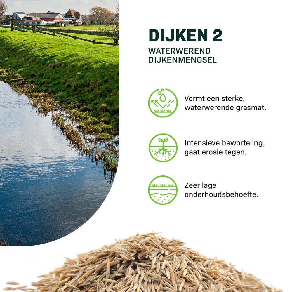  Dijken 2 - 15 Kg | Waterwerend Dijkenmengsel
