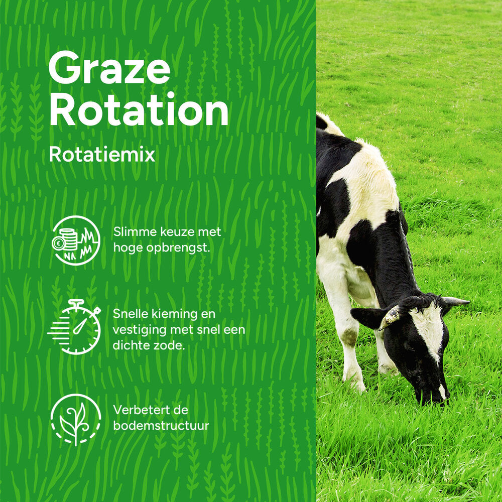  Graze - Rotation | Rotatiemix 15 Kg
