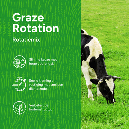 Graze - Rotation | Rotatiemix 15 Kg