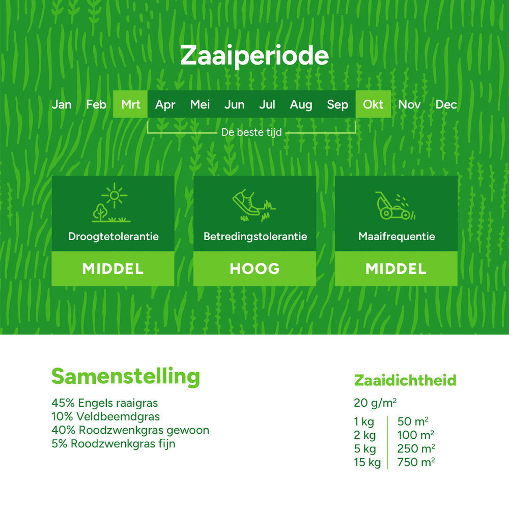  Play & Sport - Speel & Sportgazon Graszaad