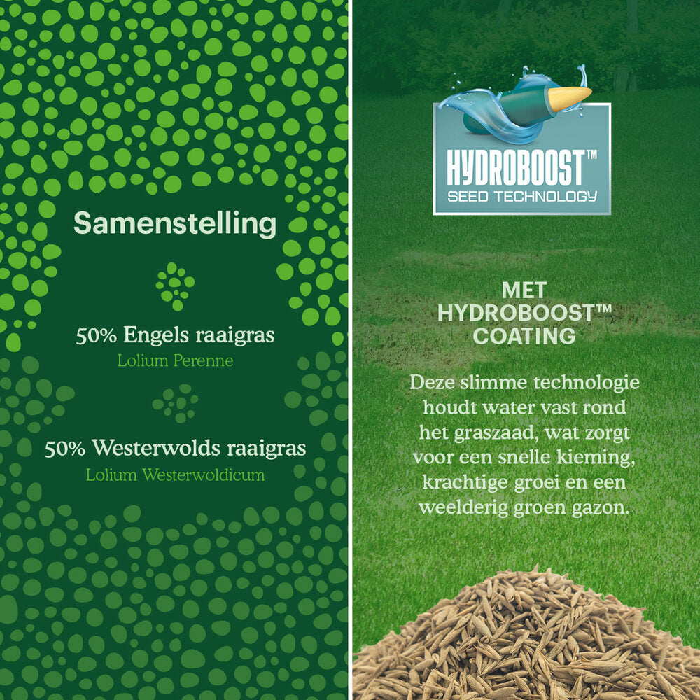  Quick Fix – Gazonherstel Graszaad