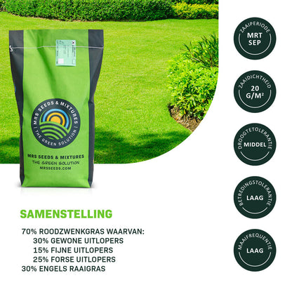  Green Perfection - Graszaad | Luxe Siergazon