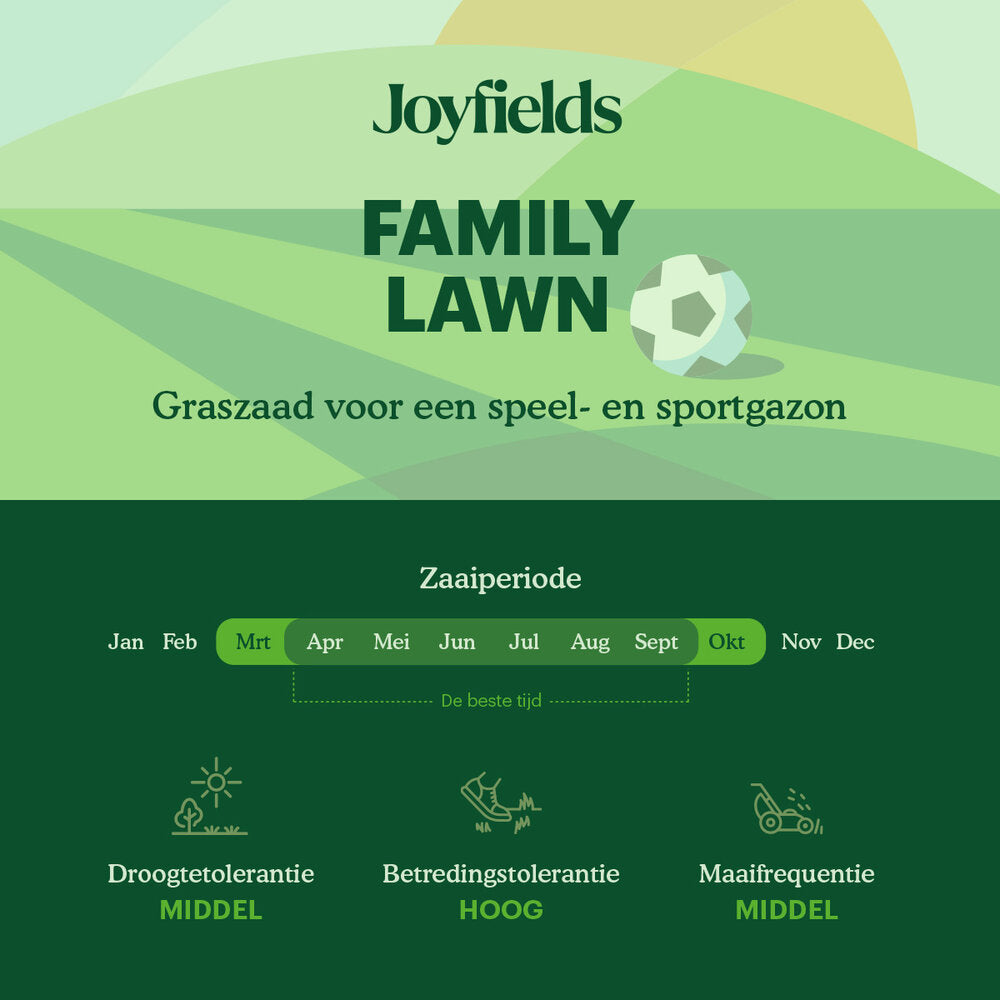  Family Lawn – Speel- En Sportgazon Graszaad