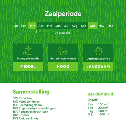  Horse – Low Fructan Mix | Paardenweide LaagFructaan